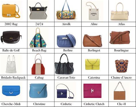 hermes bag types|hermes bag models.